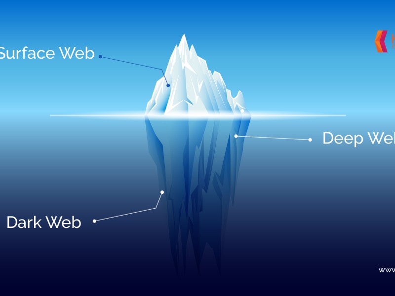 Más allá de los mitos: usos legales y útiles de la Deep Web